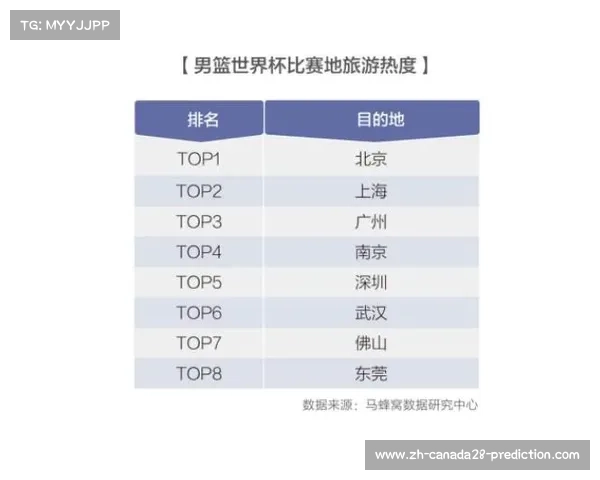 2012伦敦奥运会门票设计与购买热潮分析以及观赛体验的全方位探讨